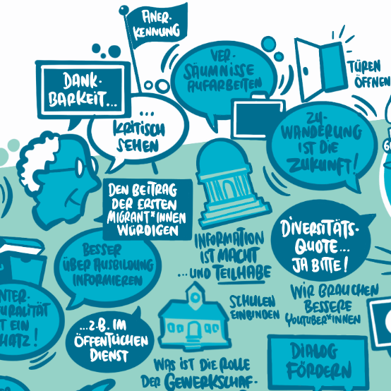 Graphic Recording aus Berlin