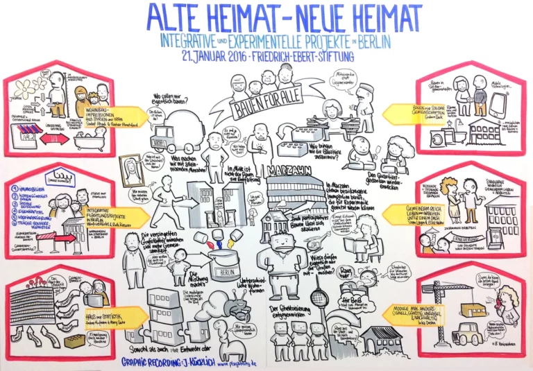 Alte Heimat neue Heimat (2016)