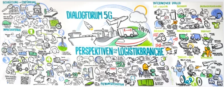 Dialogforum 5G Perspektiven für die Logistikbranche (2017)