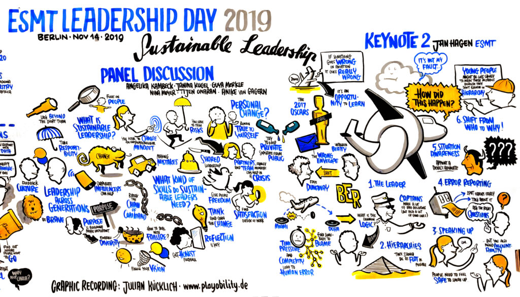 ESMT Leadership Day (2019)