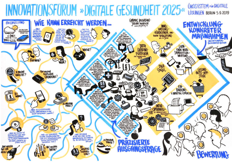 Innovationsforum Digitale Gesundheit 2025 (2019)